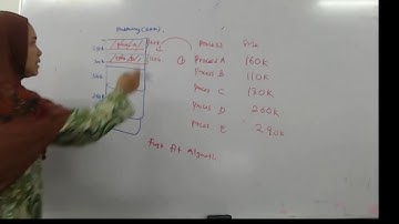 csc204 [tutorial memory allocation scheme]