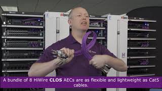 credo hiwire clos aec demo in world's first 96tb medium cluster ddc