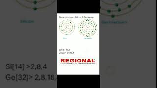 KGCE EC || Basic Electronics ||Topic: Basic Electricity || Part -2 ||REI