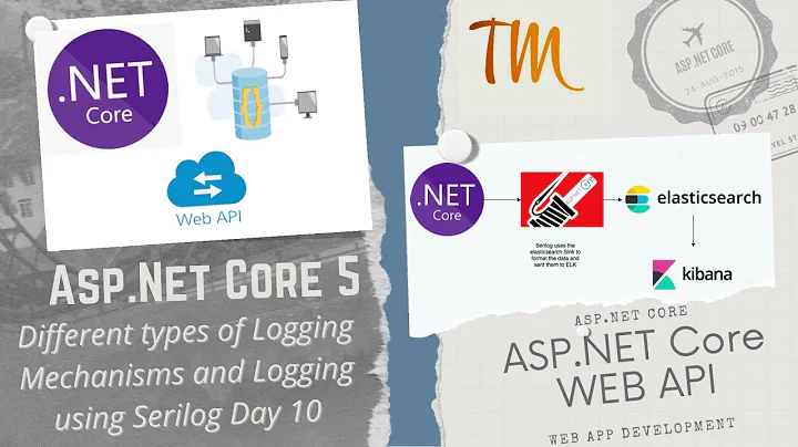 ASP.NET Core 5 WebAPI Logging Mechanisms | Logging using Serilog | Seq | Kibana|Microservices|Day10