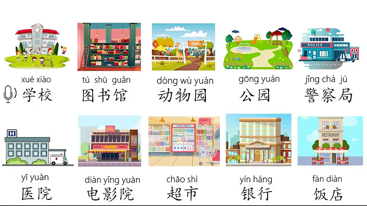 Places in Chinese Mandarin, places around the town,places in a city,地点中文,地点词卡,汉语教学词卡/ MrSunMandarin - DayDayNews