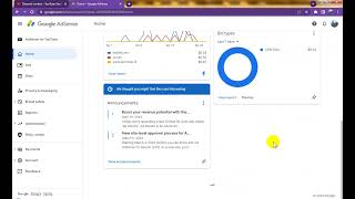 Blogspot Tubes My Google Adsense Active Dashboard Interface