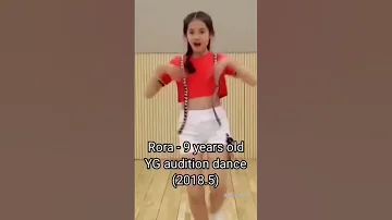 BABYMONSTER Age During YG Audition 