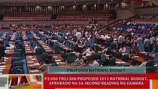 BT: P2,006 Trillion proposed 2012 nat'l budget, aprubado na sa second reading ng kamara