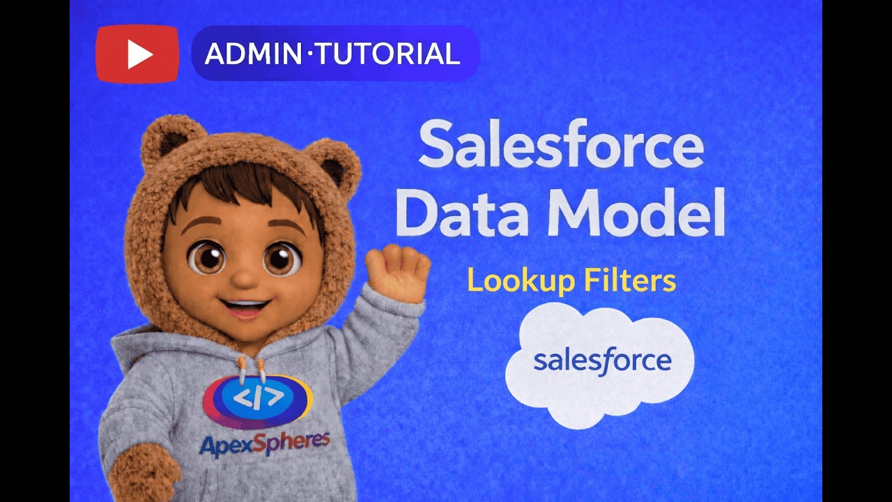 Salesforce Data Model : Lookup filters