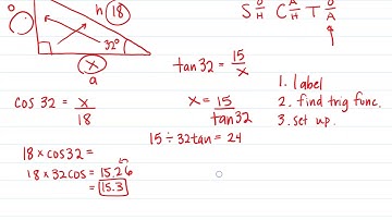 Remediate Unit 4 Trig Test