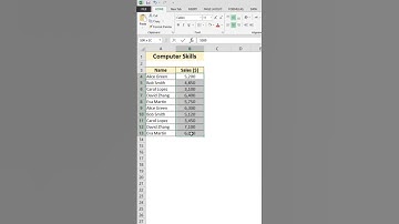 Add Data Bars Using Quick Analysis in Excel 🔥