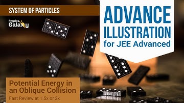 Adv Illustrations – Potential Energy in an Oblique Collision | System of Particles #25 for JEE Adv
