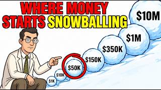 THE 7 NUMBERS WHERE YOUR MONEY STARTS SNOWBALLING