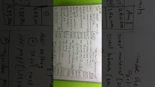 NEB Class 12 Account Exam Hack | Fixed Questions 2083 | Last class 😭