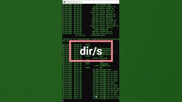 Hacking Pranks Using Windows Command Prompt (cmd) #shortvideo #shorts #short  #shortsfeed #cmd