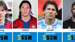 Lionel Messi Net Worth Evolution (1992–2026) 💰 From Zero to Billionaire"