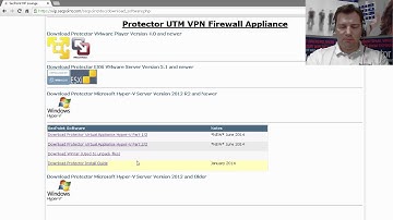 Protector Hyper V UTM Firewall Virtual Virtualized VPN