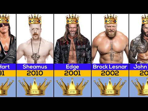 All WWE King
