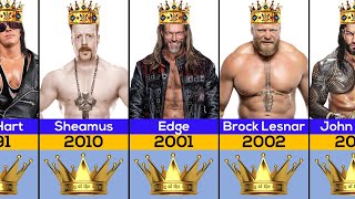 All Wwe King Of The Ring Winners 1985 To 2021