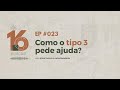 Como o TIPO 3 pede ajuda? | 1.6 Podcast | EP23 | Luisa Mandetta e Aline Potratz