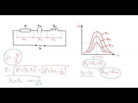 Video: Bir sıra dövrənin ümumi müqavimətini necə hesablamaq olar?