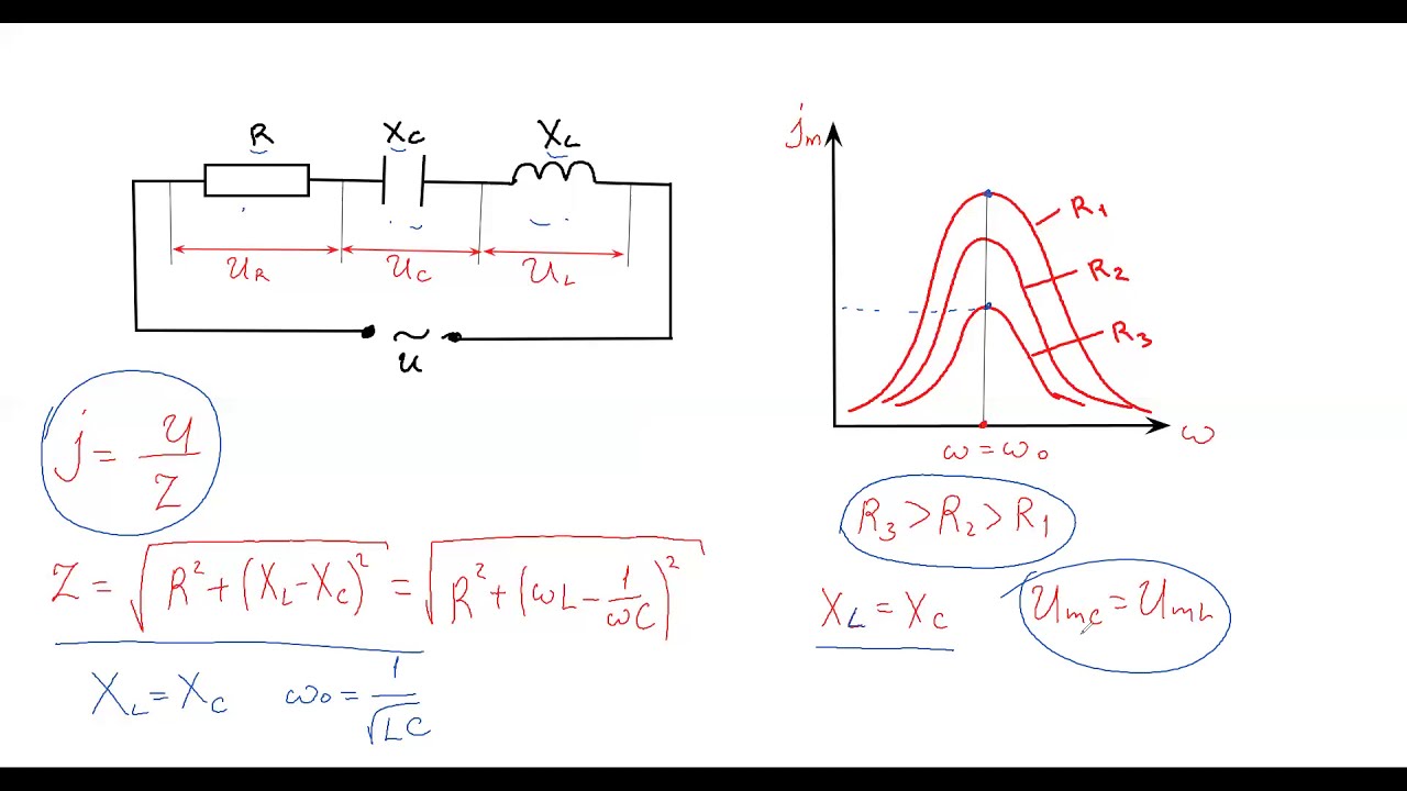 Dəyişən Elektirik  Cərəyanı. Aktiv müqavimət, tutum müqaviməti və induktiv müqavimət.