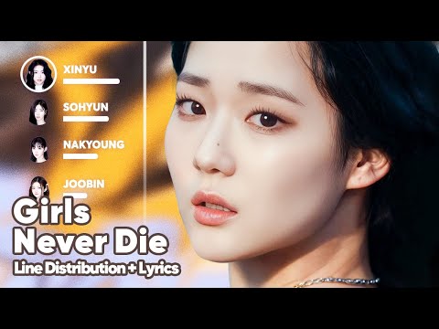 ​tripleS - Girls Never Die (Line Distribution + Lyrics Karaoke) PATREON REQUESTED