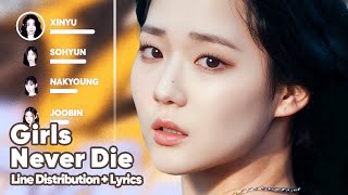 ​tripleS - Girls Never Die (Line Distribution + Lyrics Karaoke) PATREON REQUESTED