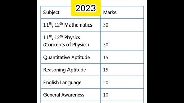 AAI ATC EXAM PATTERN 2023 || FULL DETAILS || #shorts #short #shortvideo #exam #aai #airport #job
