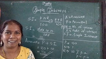 Simple interest introduction part1 Mathematics for class 7