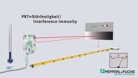 Pepperl + Fuchs   Distance Measurement   PRT Factory Automation   Photoelectric Sensors