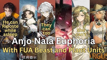 Anjo Nala Euphoria - with Beast and Plant FUA Units - Reverse 1999