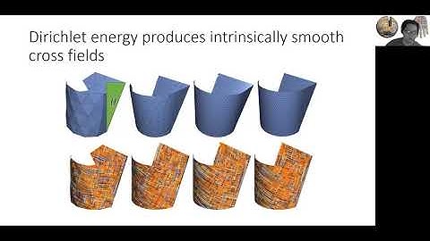 Octahedral Frames for Feature-Aligned Cross-Fields
