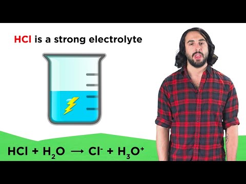 What Are Electrolytes?