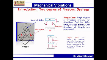 Mechanical Vibrations: Two Degree of Freedom System: Introduction and Equation of Motion