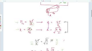 2:6 Multiphase Flow - LNAPLs/DNAPLs, saturation with depth and flow