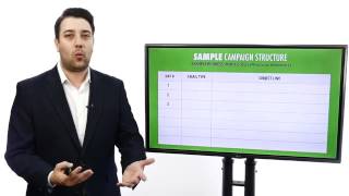 Digital marketing 2 Storyboarding Your Indoctrination Campaign