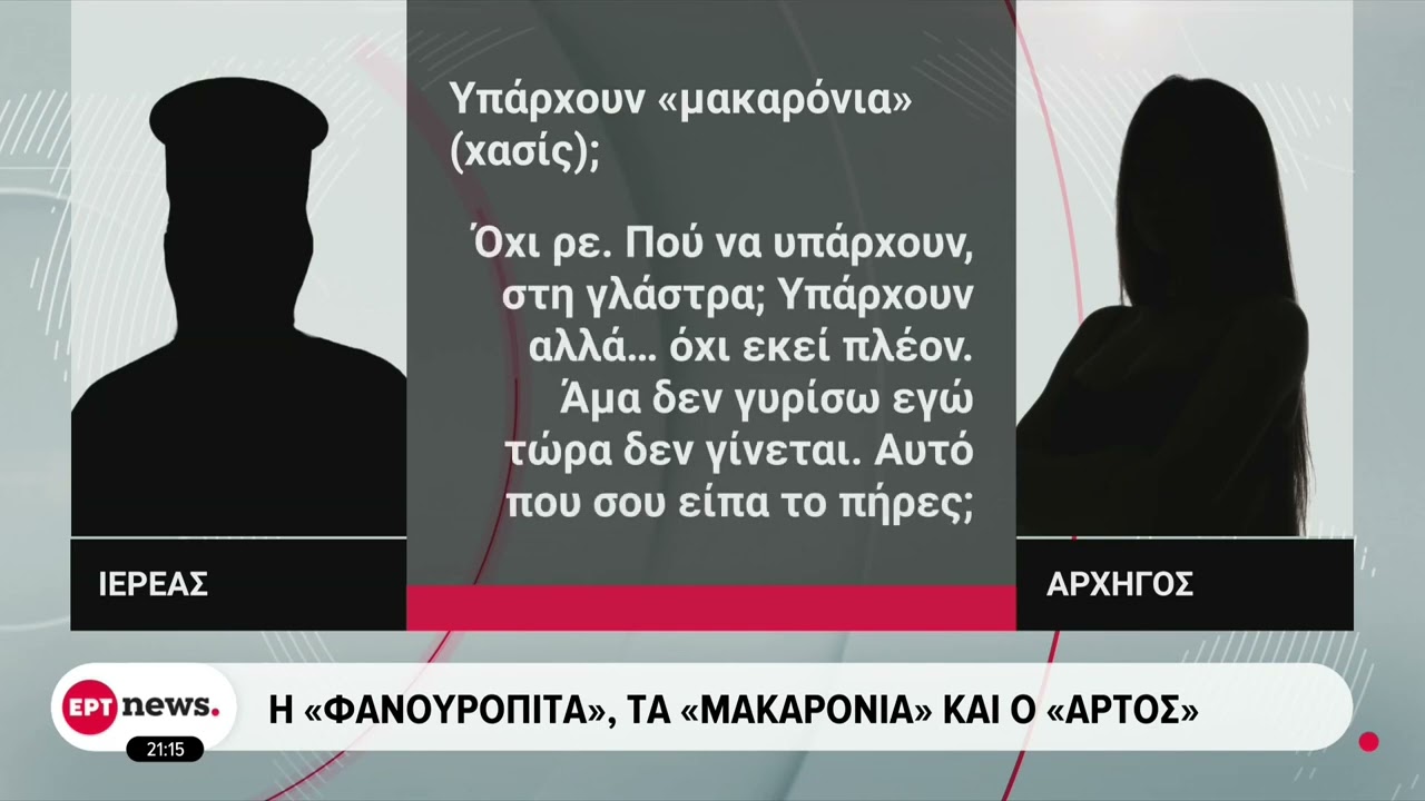 Στη φυλακή ο ιερέας κι άλλα τρία μέλη του κυκλώματος διακίνησης ναρκωτικών και μεταναστών