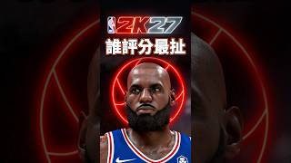 詹皇21年來首度跌出前十！Ja Morant慘剩84分｜NBA 2K27最扯評分 #NBA2K27 #NBA #LeBronJames #JaMorant #Shorts