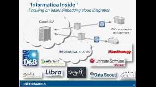 Informatica Inside: Cloud Integration for ISVs