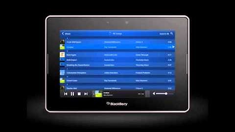 Using the Tablet Interface BlackBerry PlayBook OS 20  How To Demo Official Demo Video)