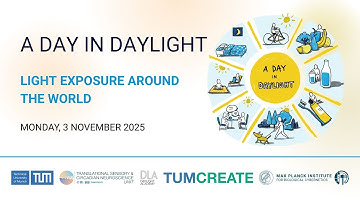 A Day in Daylight: Light exposure around the world (Daylight Awareness Week 2025)