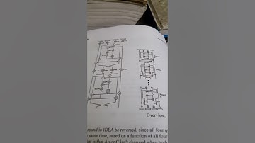 International data encryption algorithm.