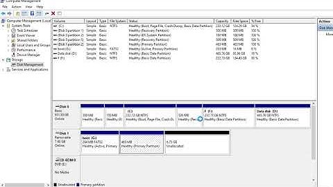 How to merge different partitions of SD card into one and mount it. It works for hidden SD card.