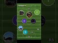 obuna boʻp ypzila🤝⚽#rekkkkkk #viral #youtubeshorts #edit #football