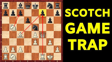 Scotch Game Chess Opening Trap
