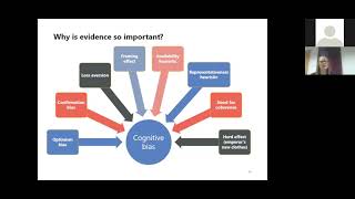 PHM Evidence Webinar by Alison Turner
