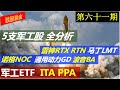 第六十一期：5支美国军工股 + 2 支军工板块ETF 全分析， 【雷神RTX RTN】【马丁 LMT】【诺格NOC】【通用动力 GD】【波音 BA】【军工ETF：ITA PPA】