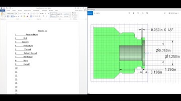 FULL 2 AXIS CLASS VIDEO