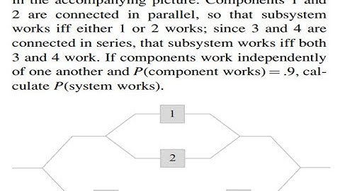MSSQ5- Probabilities Using Components Work & Systems Work