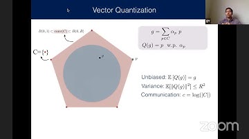 Talk #2: Vector Quantized Stochastic Gradient Descent Quantization Limits