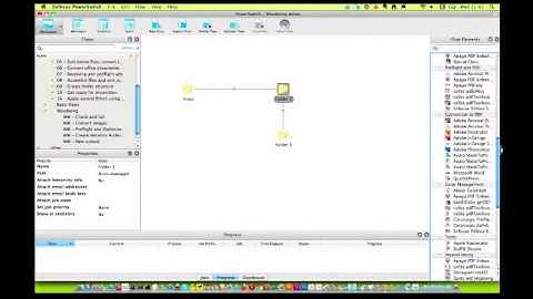Enfocus & WoodWing webinar (3/6) "Streamline your media production workflow"