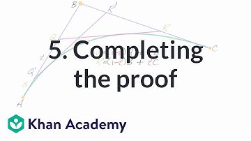 Bonus: Completing the proof | Environment modeling | Computer animation | Khan Academy