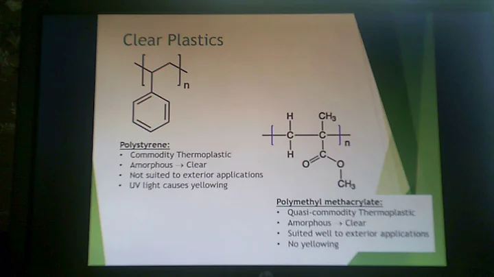 Senior Comprehensive Study Guide for Resins